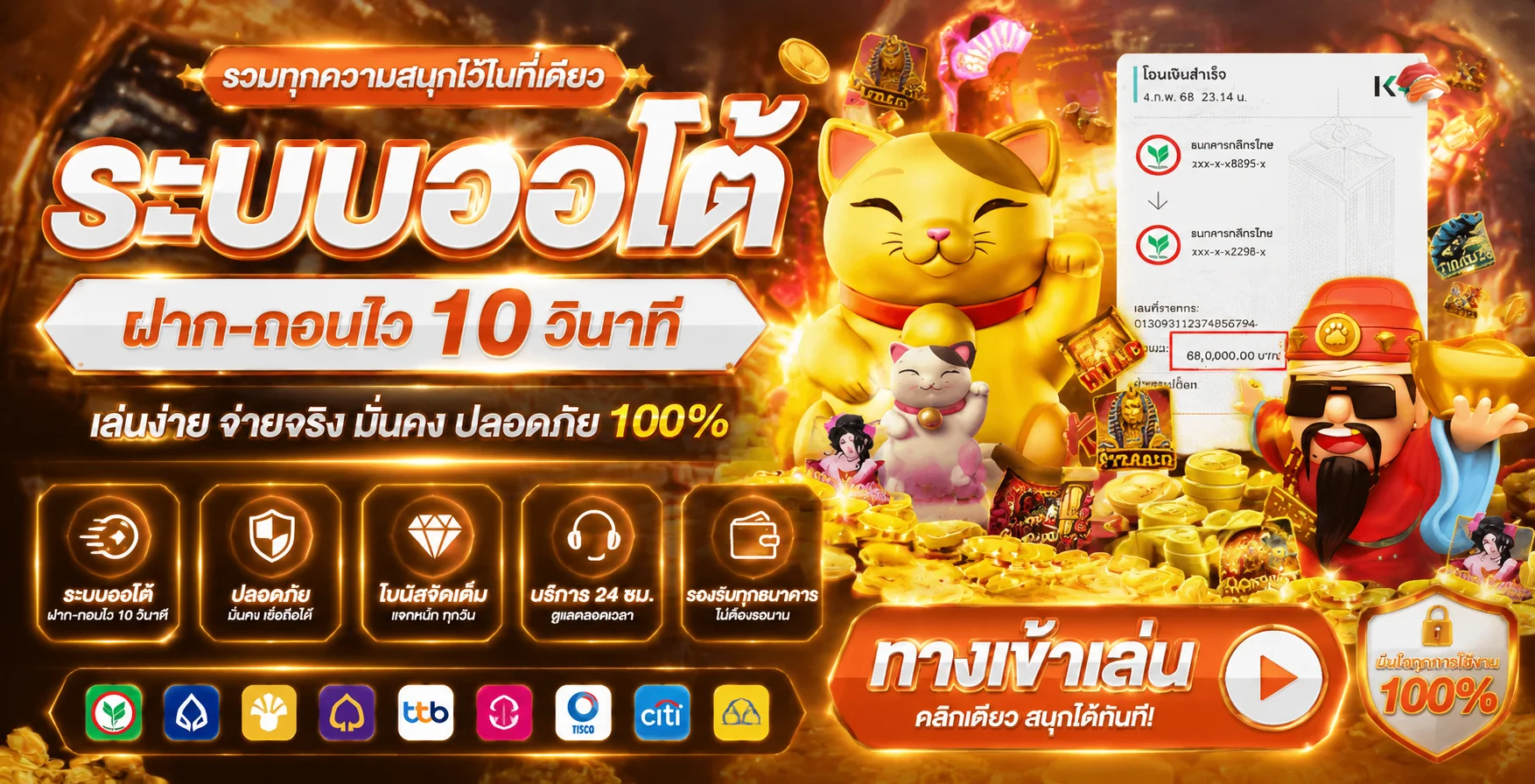 ระบบฝากถอนออโต้ G2GNEKO รวดเร็วทันใจ ไม่มีขั้นต่ำ